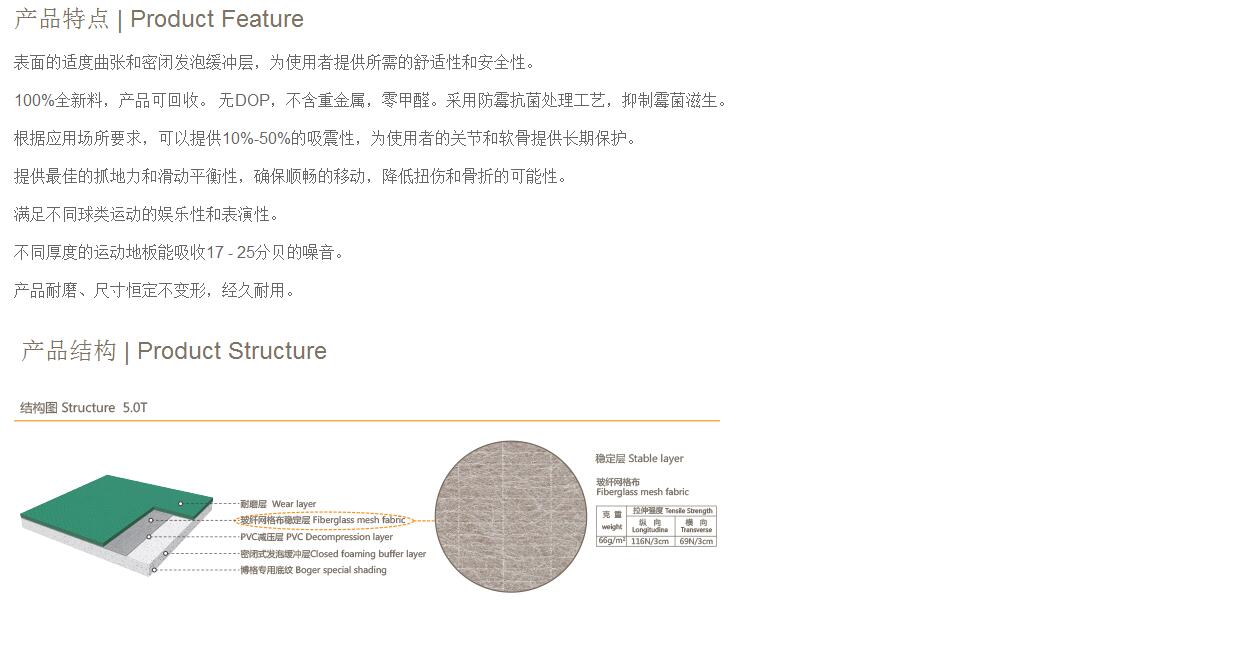 BG8803(圖1)
